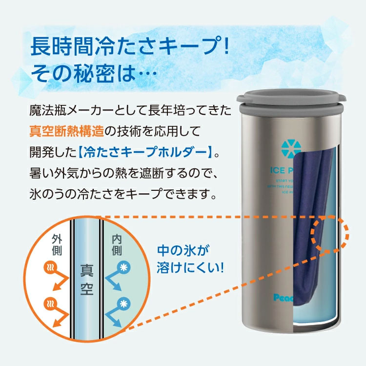 真空断熱構造の冷たさキープホルダー