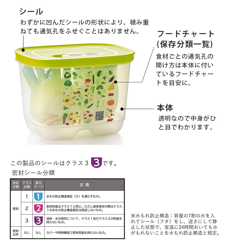 タッパー ベントスマートS #2 B0141 Tupperware タッパーウェア 野菜