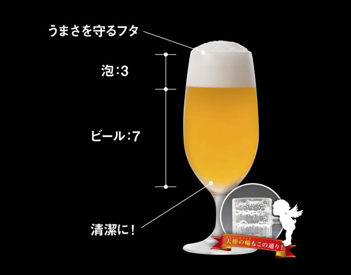 泡は旨さを守るフタの役割をします