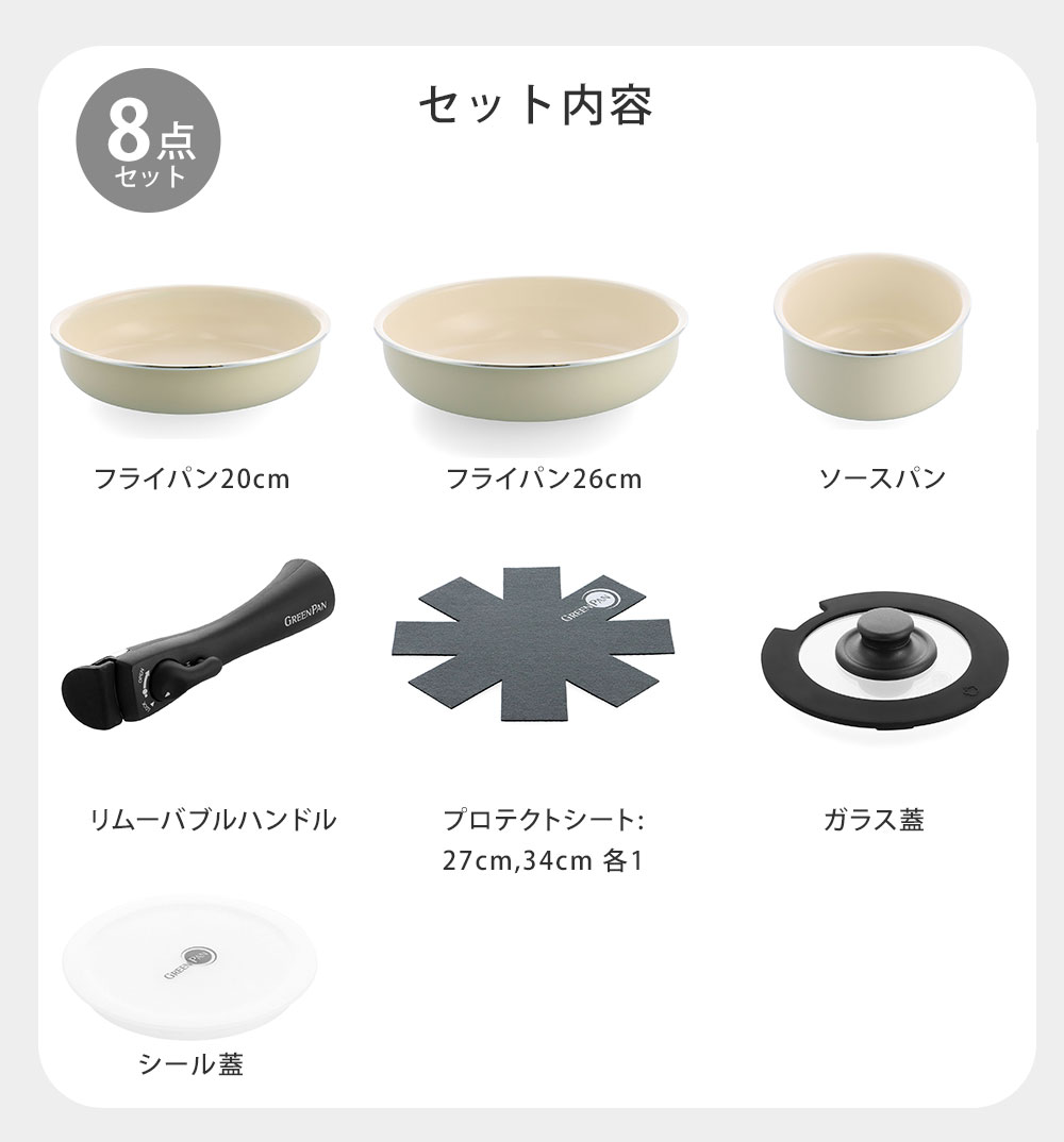 ベーシック　パン　フライパンセット GREEN PAN グリーンパン クリックシェフ 8点セット フライパン