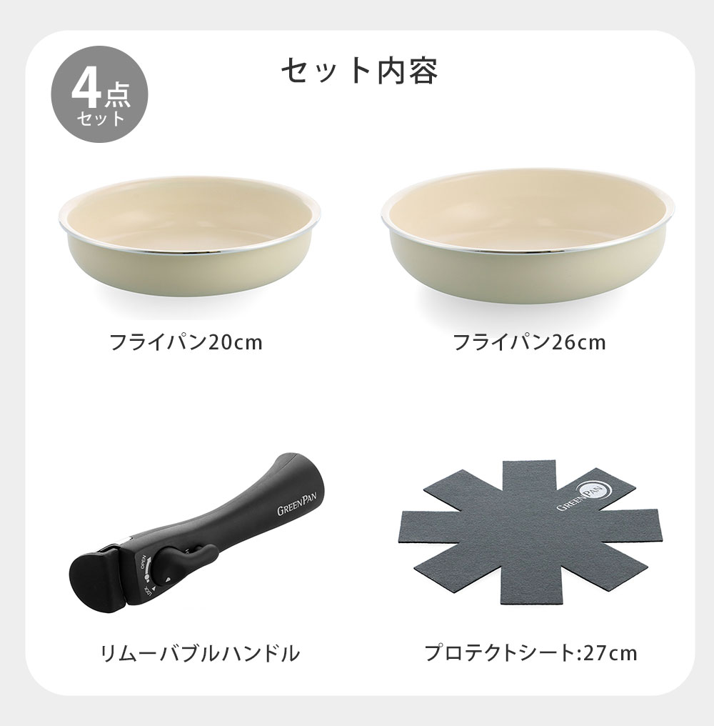 GREEN PAN（グリーンパン） クリックシェフ 4点セット フライパン