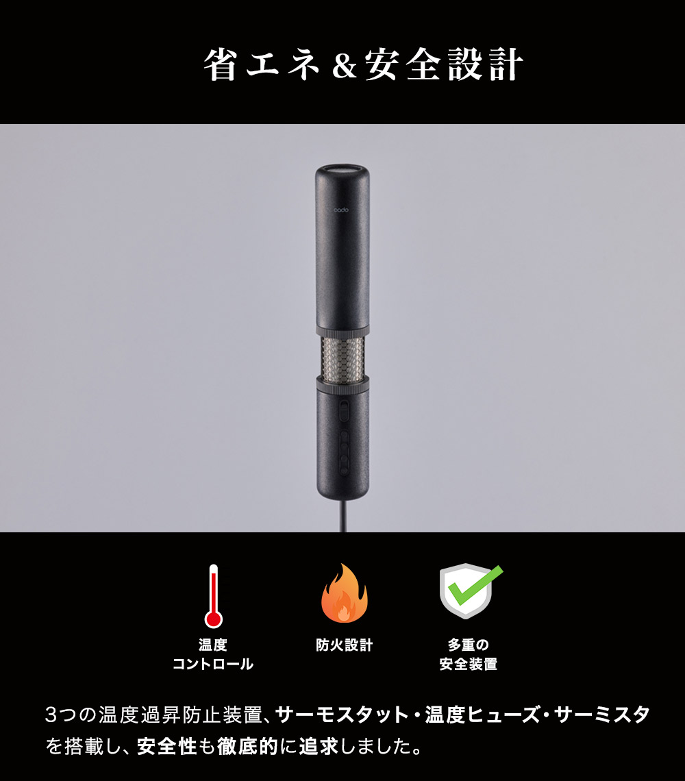 3つの温度過昇防止装置、サーモスタット・温度ヒューズ・サーミスタを搭載