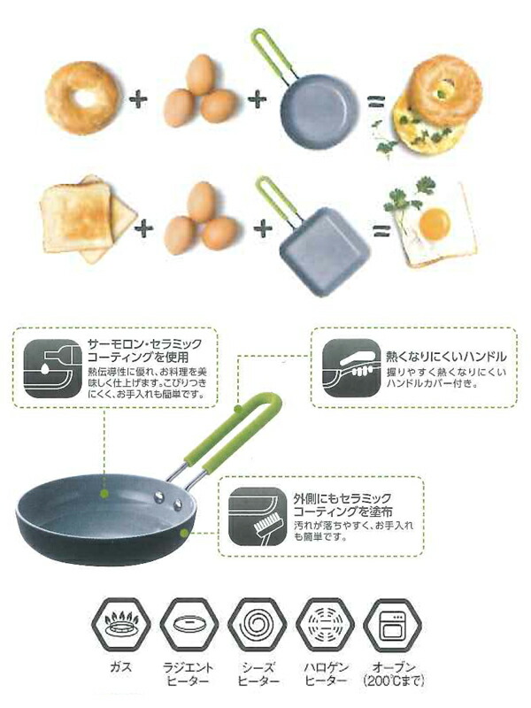 GREEN PAN（グリーンパン） ミニ フライパン スクエア 12.5cm CC001019