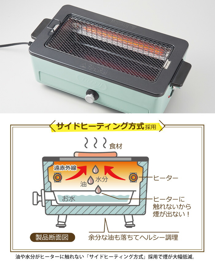 Toffy トフィー スモークレス焼肉ロースター ペールアクア K-SY1