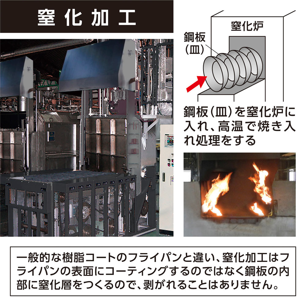 目玉焼きの名前がついた、H.モーザーの新作「パイオニア