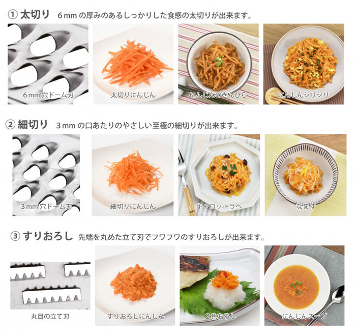 太切り,細切り,すりおろしの3WAYブレード