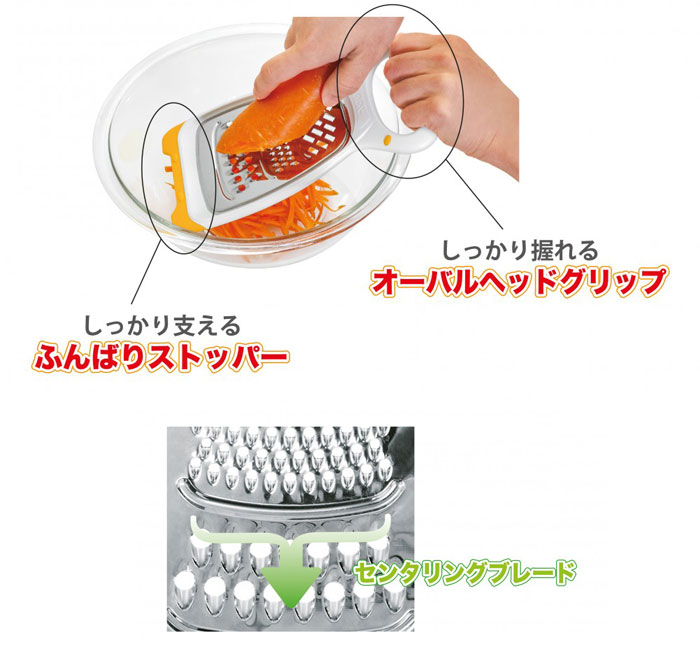 力が入れやすい安定設計