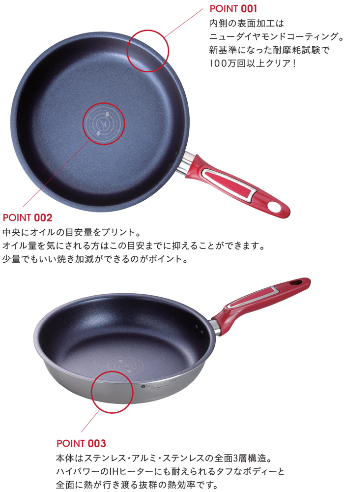 専用2023年製 大フライパン、中フライパン、ウォックと網2枚 キングフロン フライパン 浅型 18cm IH対応 ステンレスハンドル