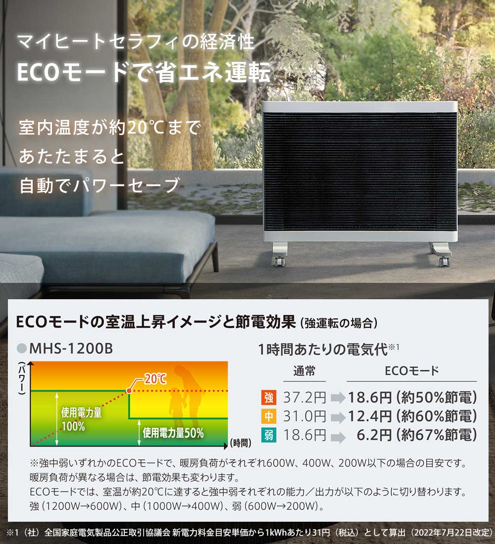 マイヒート セラフィ 1200 遠赤外線 パネルヒーター ホワイト