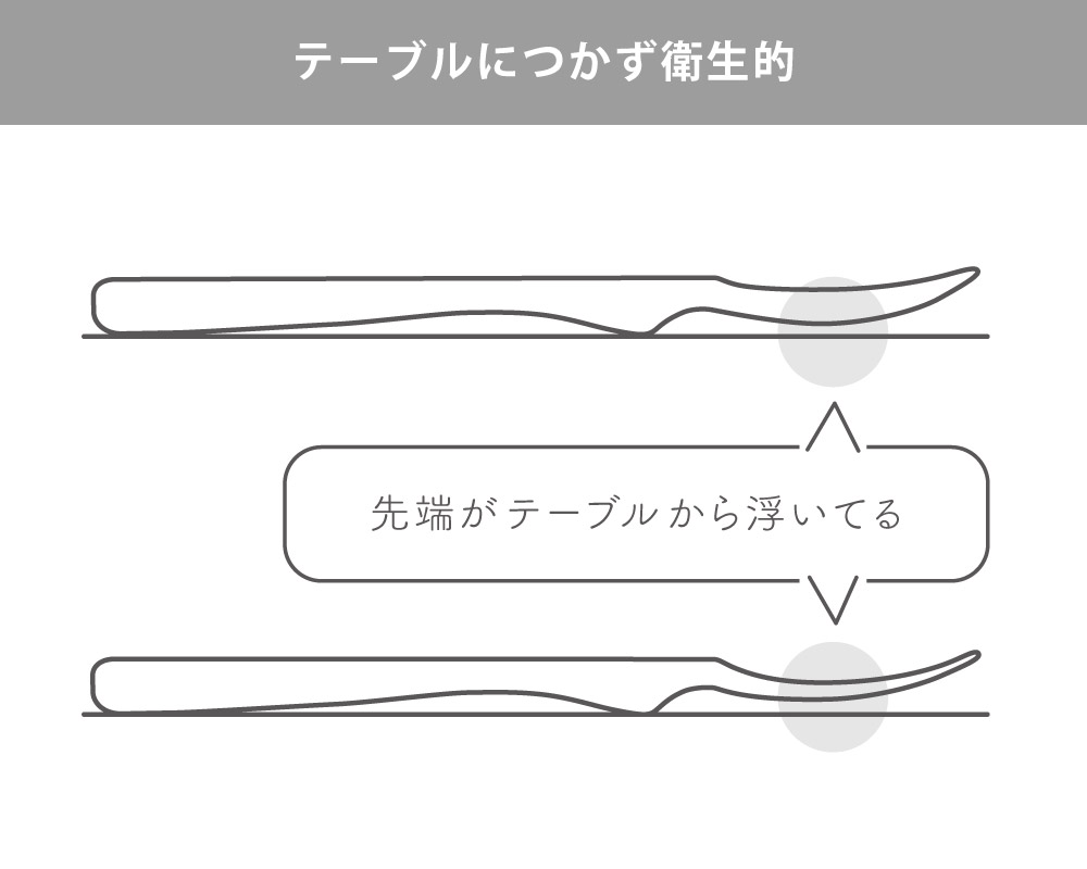 テーブルにつかず清潔