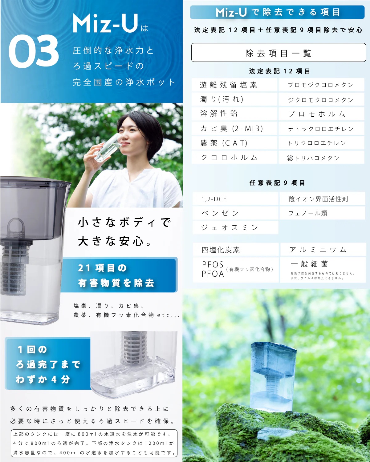 ポット型浄水器 Miz-U ミズユー フィルターカートリッジ1本付き ろ過