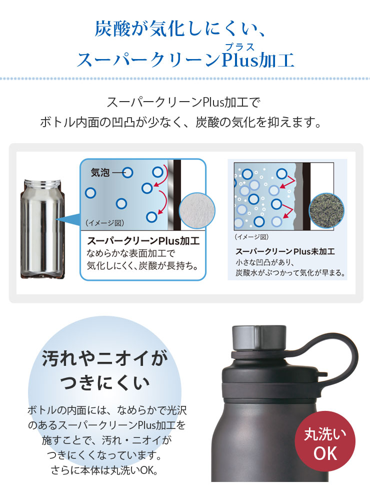 タイガー 水筒 1500ml 真空断熱炭酸ボトル ステンレスボトル ビールOK