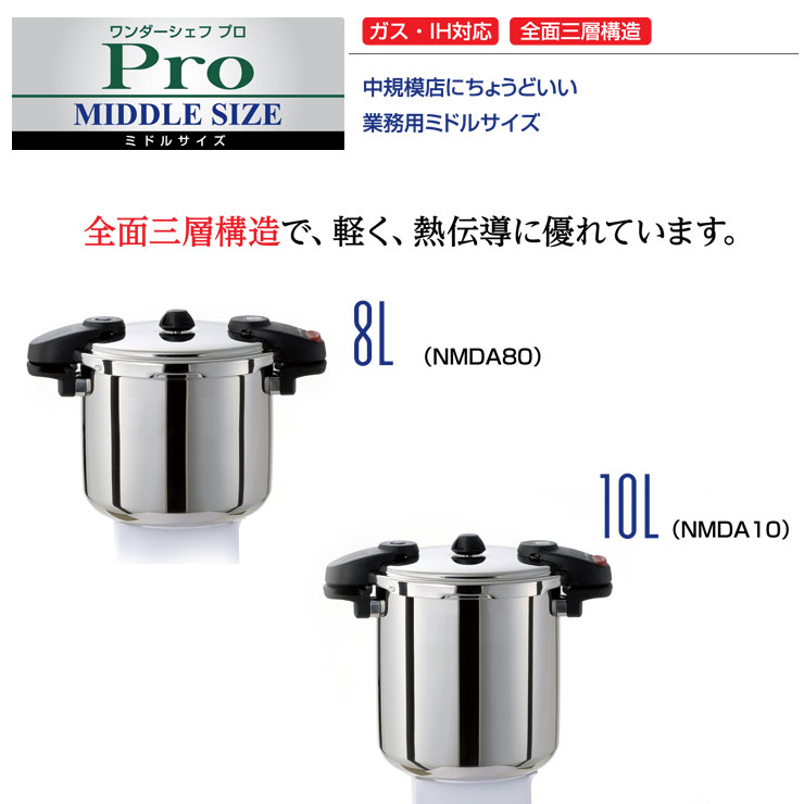 大人気低価 ワンダーシェフ Pro MIDDLE SIZE(プロミドルサイズ) 両手