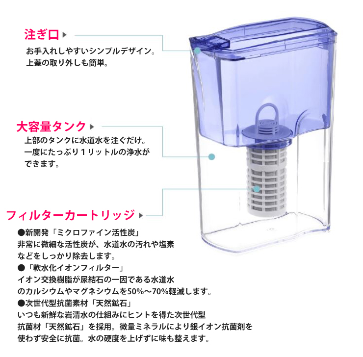 わんにゃん浄水器 ポット型 カートリッジ1本付 NW-005 Etec イーテック