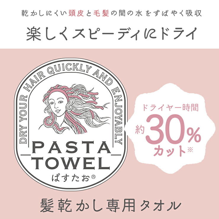 ヘアドライのストレスを楽しくスピーディに解消し、髪へのダメージも軽減
