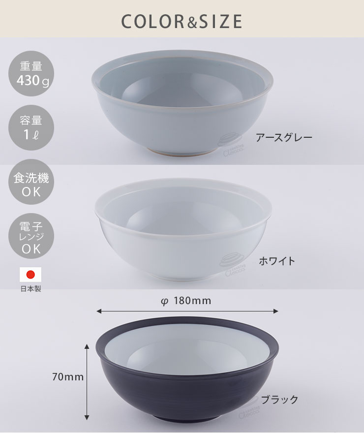 キントー リム ボウル 180mm 波佐見焼 KINTO RIM 中鉢 18cm 丸 食器