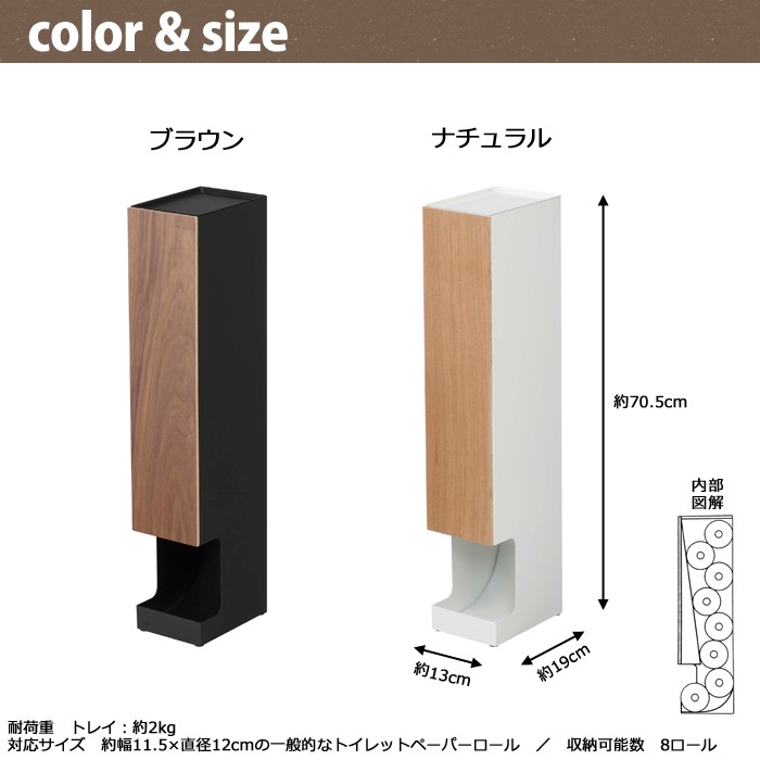 2023定番人気 RIN リン スリムトイレットペーパーストッカー8ロール