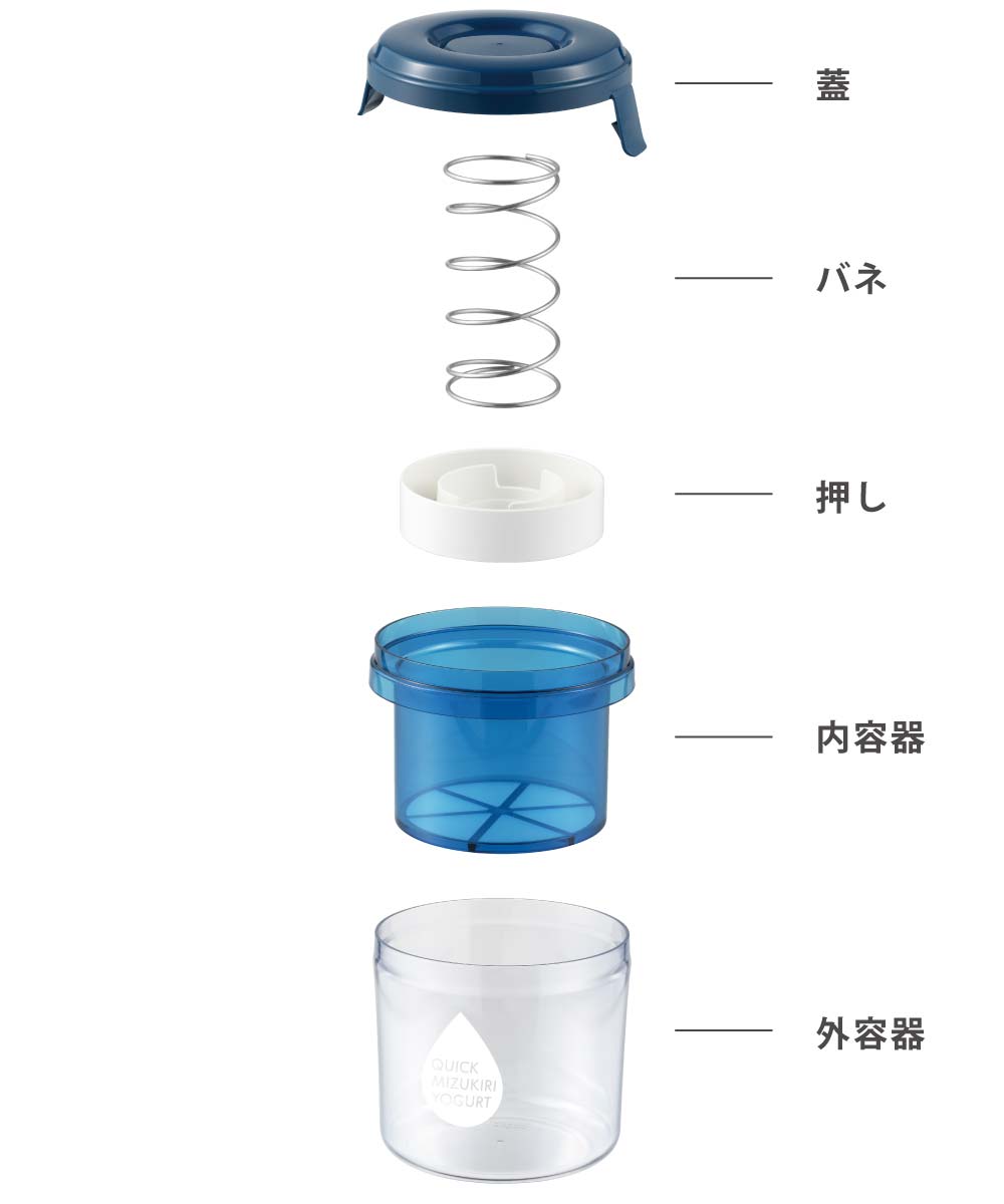 押し部品を使わないでも水切り可能