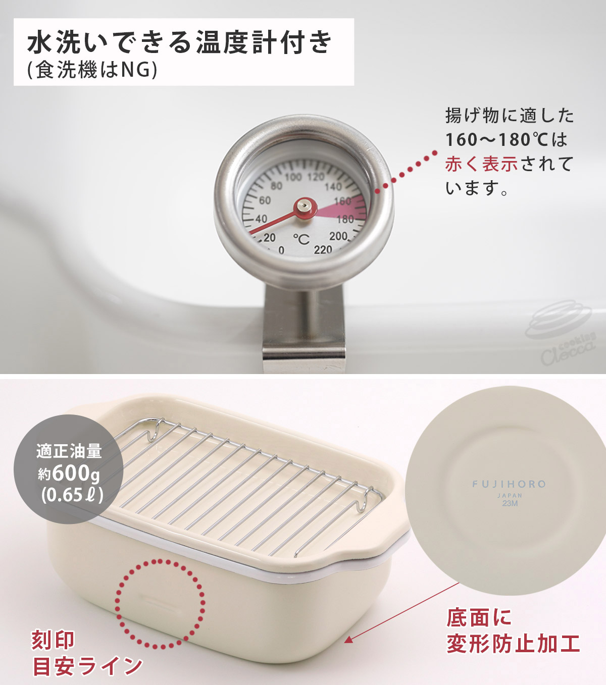 着脱可能なクリップタイプ,丸洗い可能な防水型の温度計