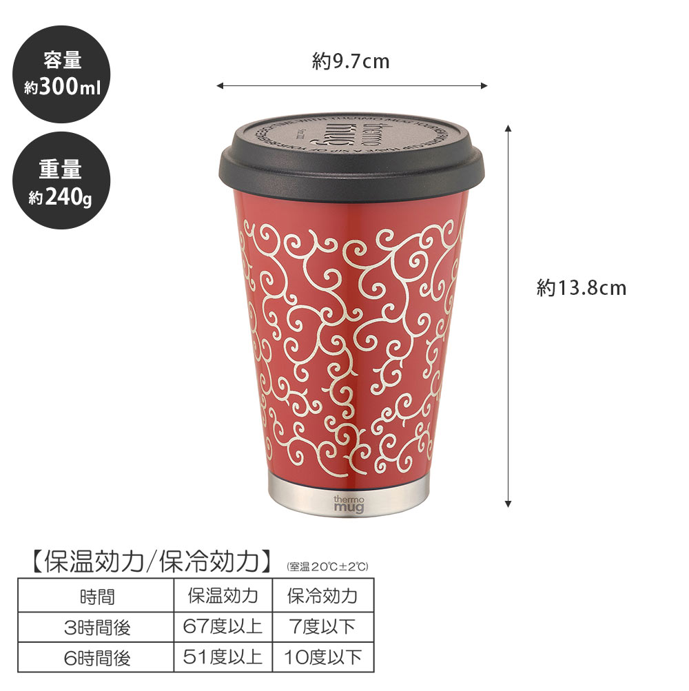 Amazon｜THERMO MUG (サーモマグ) フタ付きステンレスタンブラー