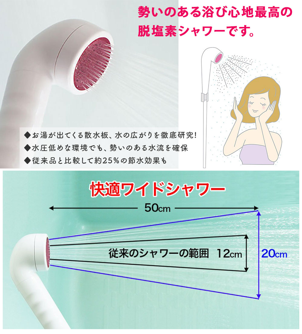 ウルオシャワーはワイドシャワーで水流が全身を包み込むのでシャワーフックにかけて両手が使えます