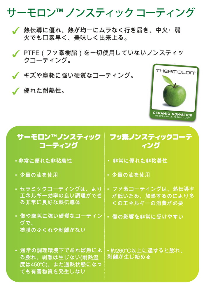 グリーンシェフ エッグパン 18×14cm ビンテージ ブラウニーブラック IH対応 クックウェアカンパニー  :greenchef-2545:クッキングクロッカ - 通販 - Yahoo!ショッピング