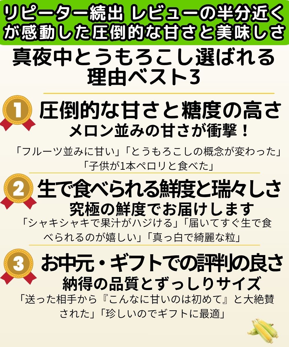 兵庫真夜中とうもろこしレビュー1