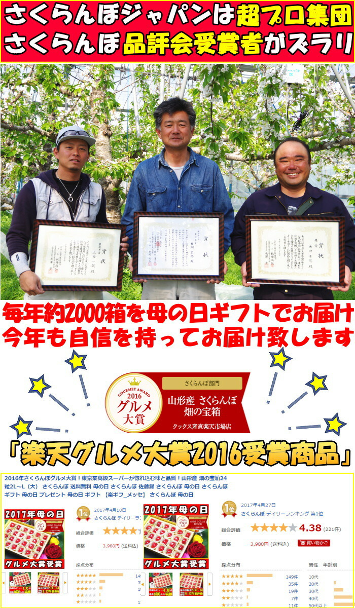 山形母の日さくらんぼジャパンはプロ集団