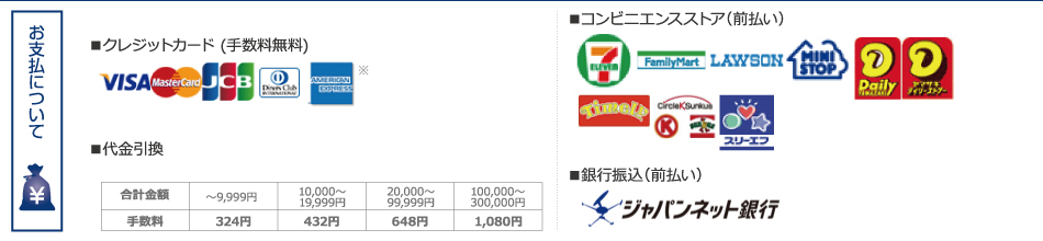 アルミdx文化鍋 cm 目皿無 両手鍋 煮込み料理 4合炊き 鍋炊きご飯 国内最安値