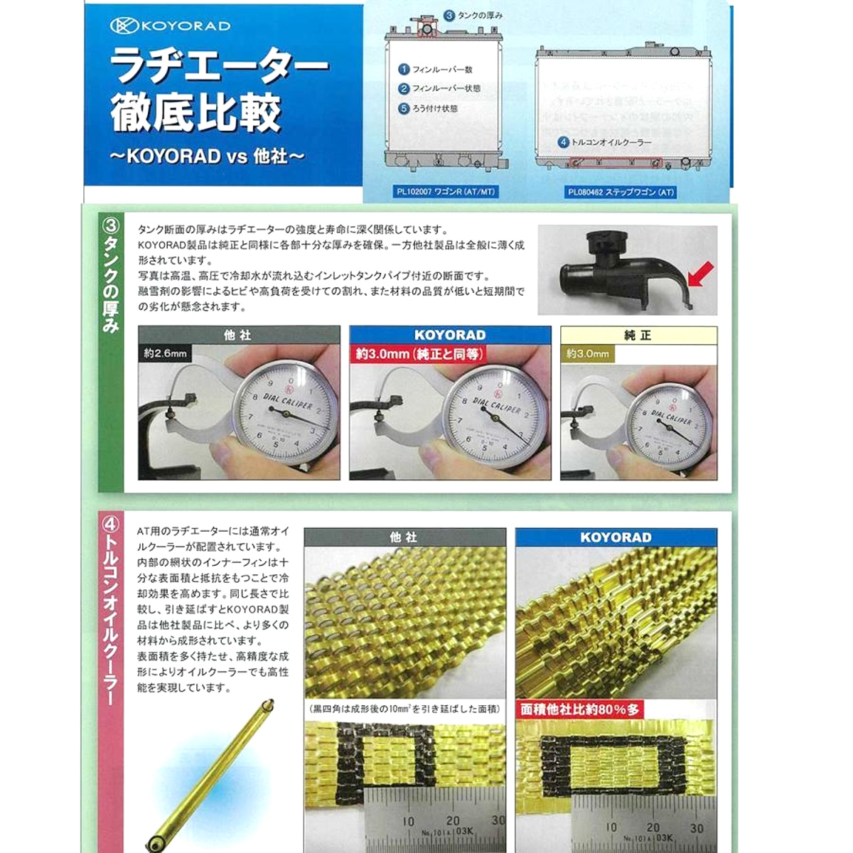 ムーヴ L175S L185S L575S L585S ラジエーター AT CVTノンターボ用 新品 KOYO製 コーヨー製 要問い合わせ ムーブ ラジエター ダイハツ 関連画像5