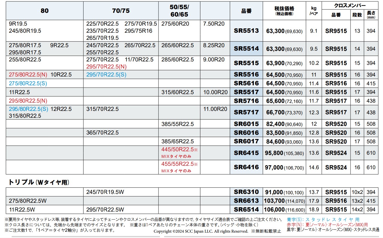 275/80R22.5 冬 タイヤ チェーン ケーブル チェーン トラック用 軽量