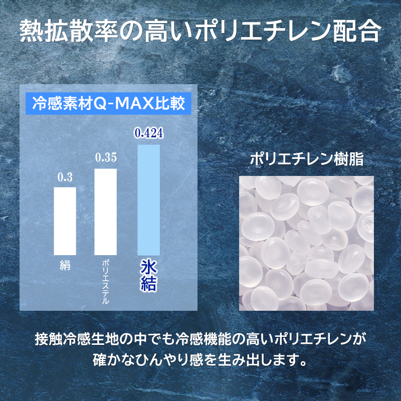 ひんやり敷きパッド 氷結ドライスペシャル 敷パッド シングル 冷