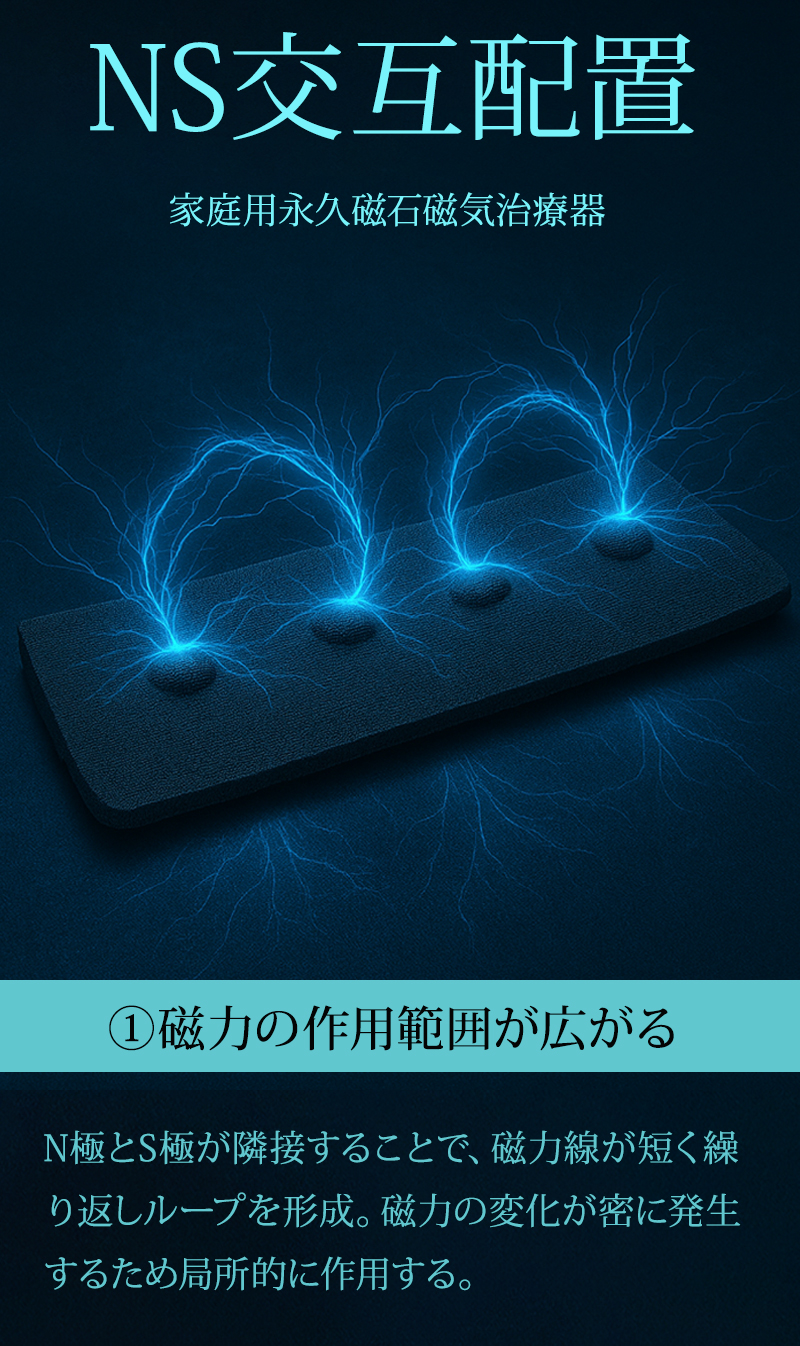 磁気枕 肩こり 首こり 枕 まくら マクラ 血流改善 GKLマグネティック