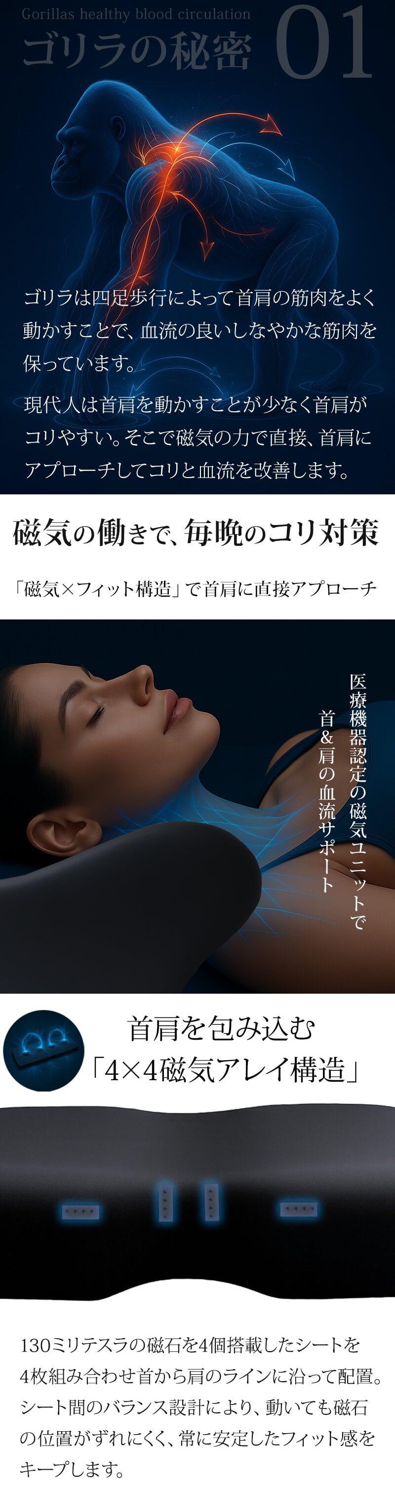 磁気枕 肩こり 首こり 枕 まくら マクラ 血流改善 GKLマグネティック