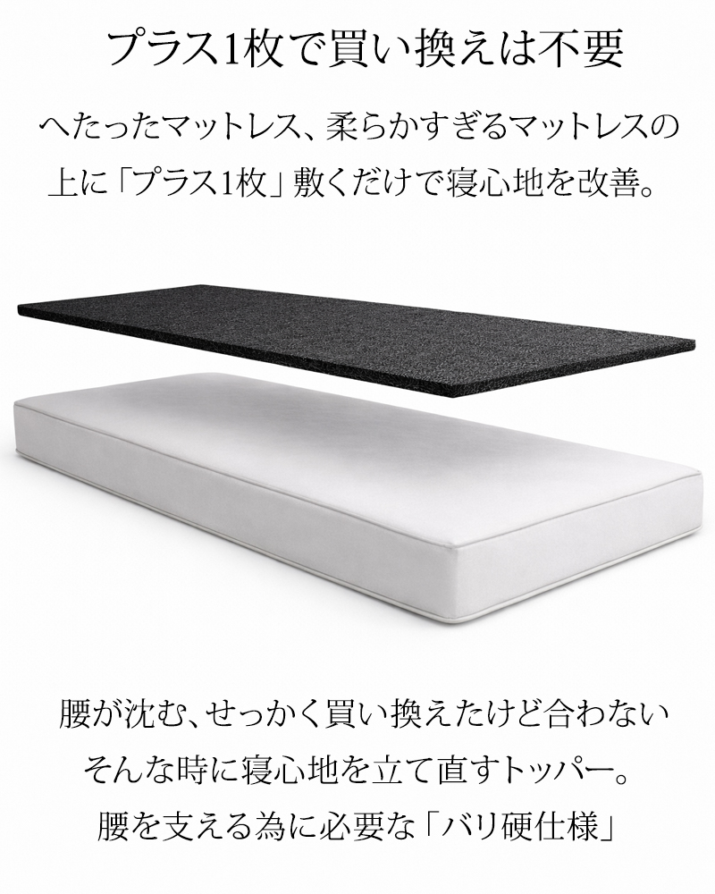 マットレストッパー 高反発 シングル 洗える 腰痛対策 体圧分散 高密度 3D構造 通気性 敷き布団 蒸れない 敷パッド 敷布団 丸洗いOK NEST ネスト |  | 01