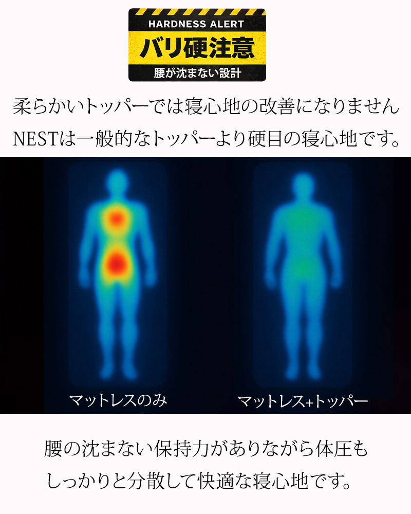マットレストッパー 高反発 シングル 洗える 腰痛対策 体圧分散 高密度 3D構造 通気性 敷き布団 蒸れない 敷パッド 敷布団 丸洗いOK NEST ネスト |  | 05