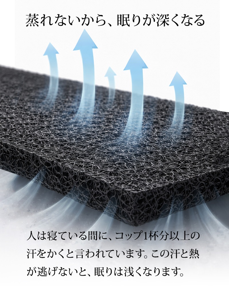 マットレストッパー 高反発 シングル 洗える 腰痛対策 体圧分散 高密度 3D構造 通気性 敷き布団 蒸れない 敷パッド 敷布団 丸洗いOK NEST ネスト |  | 09