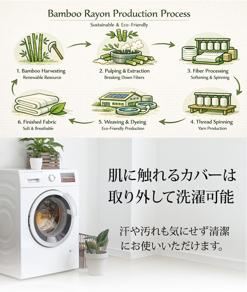 マットレストッパー 高反発 シングル 洗える 腰痛対策 体圧分散 高密度 3D構造 通気性 敷き布団 蒸れない 敷パッド 敷布団 丸洗いOK NEST ネスト |  | 14