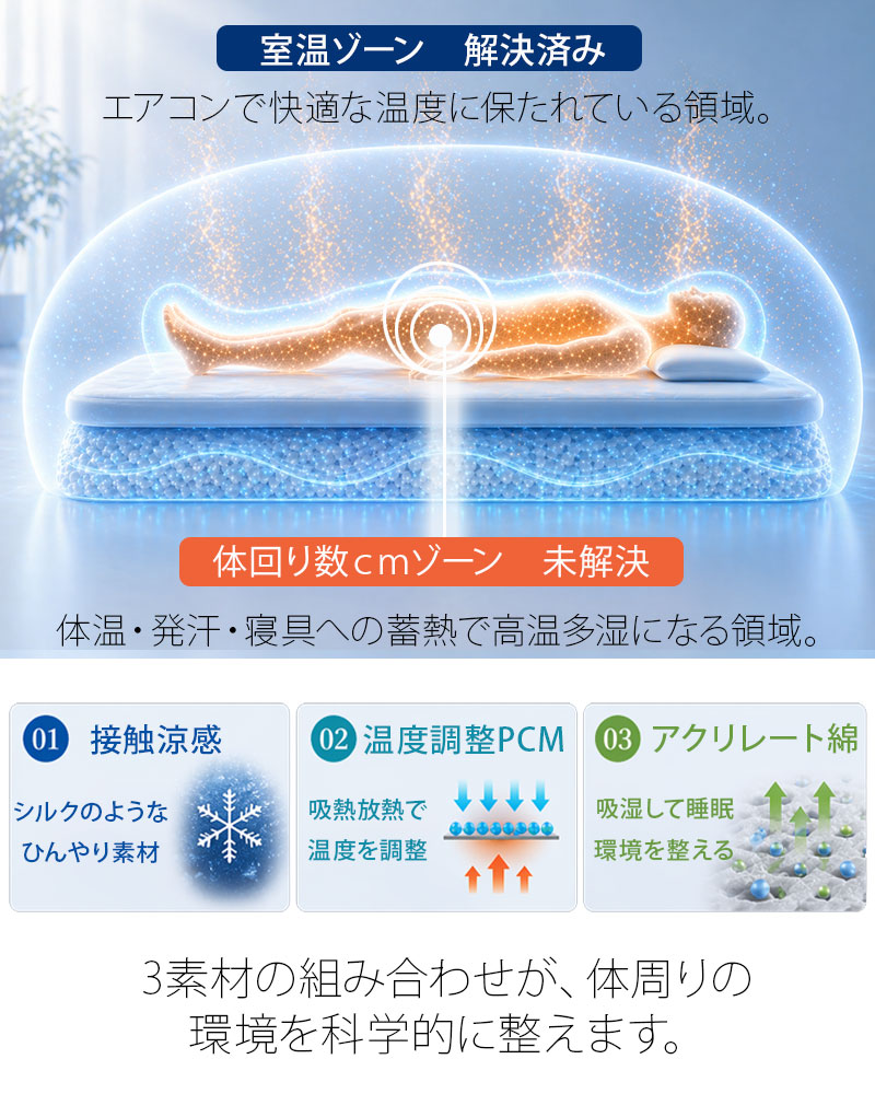 ケット 夏用  クールケット 冷感ケット 接触冷感 PCM 調温素材 吸湿 ムレにくい 洗える 丸洗い 軽量 冷房対策 熱帯夜対策 Phase-X Gorilla Sleep |  | 02