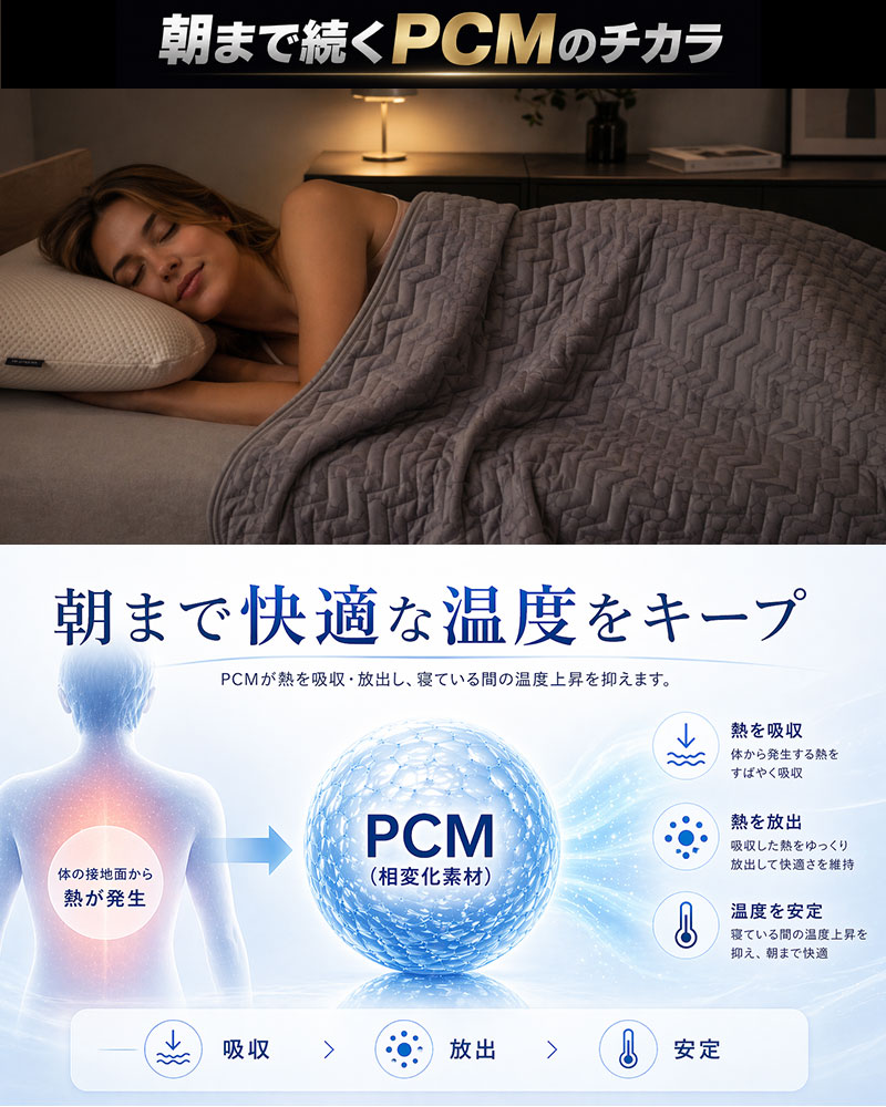 ケット 夏用  クールケット 冷感ケット 接触冷感 PCM 調温素材 吸湿 ムレにくい 洗える 丸洗い 軽量 冷房対策 熱帯夜対策 Phase-X Gorilla Sleep |  | 04