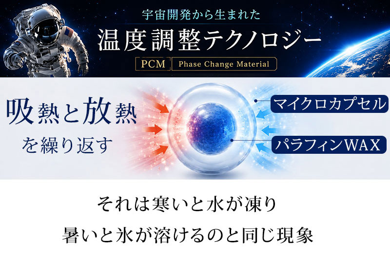 ケット 夏用  クールケット 冷感ケット 接触冷感 PCM 調温素材 吸湿 ムレにくい 洗える 丸洗い 軽量 冷房対策 熱帯夜対策 Phase-X Gorilla Sleep |  | 05