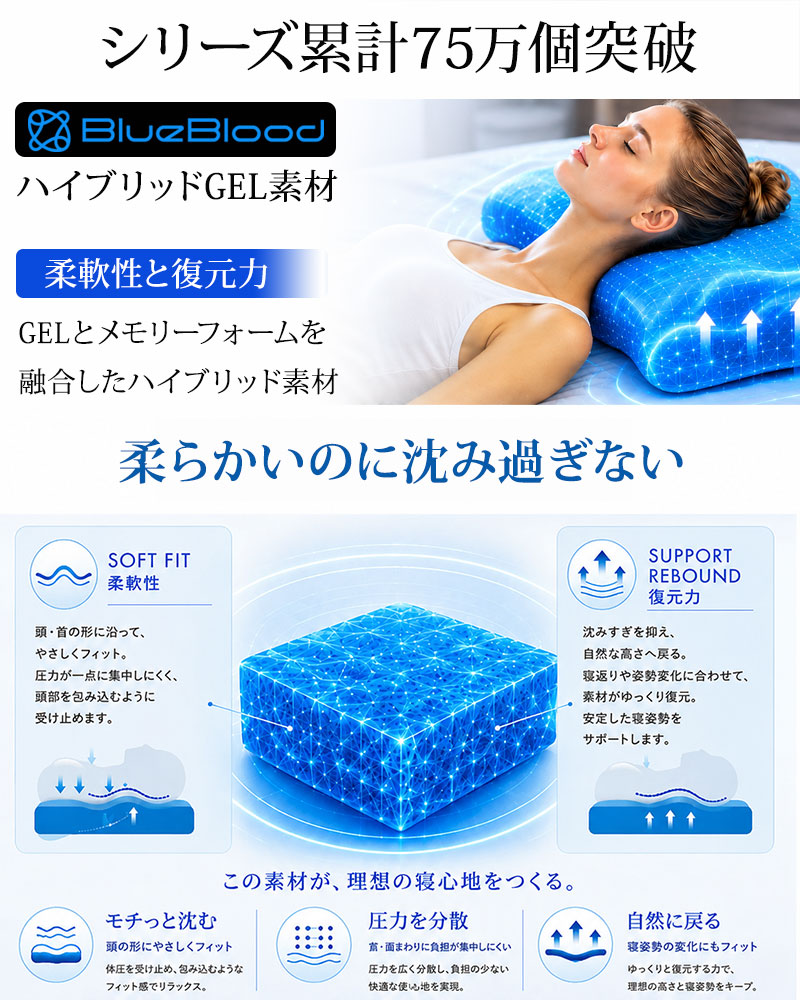 枕 横向き寝 低反発枕 ジェル枕 横向き寝用枕...の詳細画像5