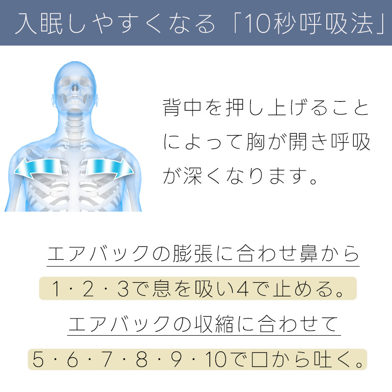 10秒呼吸法とは