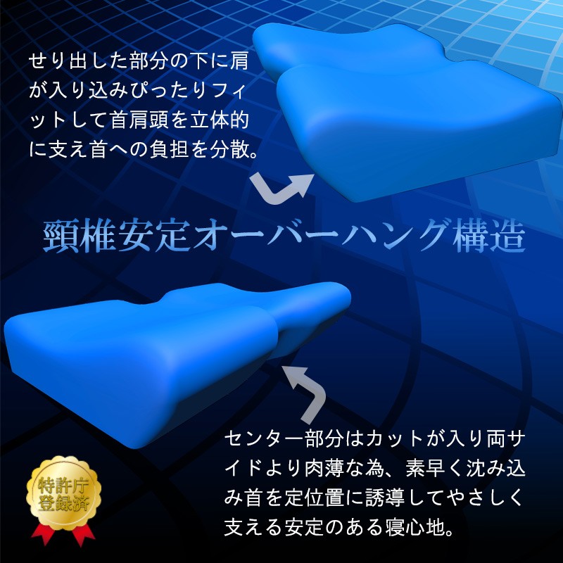 BlueBlood 枕 肩こり 二段階高さ 快眠セット 頸椎安定2wayピロー BlueBlood 枕 肩こり 二段階高さ 快眠セット 頸椎安定2wayピロー