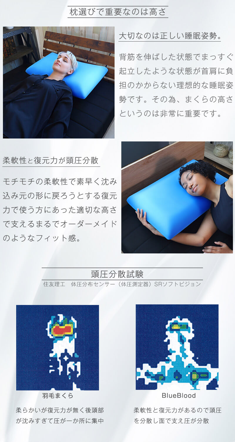 枕 まくら 肩こり 眠れない 首が痛い 大きめ 人気 快眠 選べる高さ ブルーブラッド3Ｄ体感ピロー BlueBlood メーカー公式  :040-0288:CoolZON もっと眠りを楽しもう - 通販 - Yahoo!ショッピング