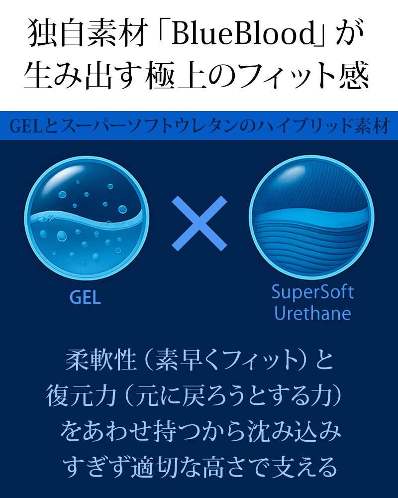 枕 ブルーブラッド チルリズム リバーシブル ひんやり オールシーズン 洗えるカバー  肩こり 首こり 快眠   ギフト プレゼント 実用的  ChillRhythm | BlueBlood | 09