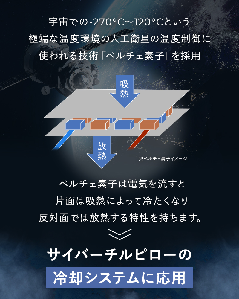 冷たい枕 冷却枕 まくら サイバーチルピロー  冷感枕  冷却 クール  暑さ対策 熱帯夜 熱中症対策 ひんやりグッズ  まくら マクラ 温熱機能 ブルーブラッド |  | 07