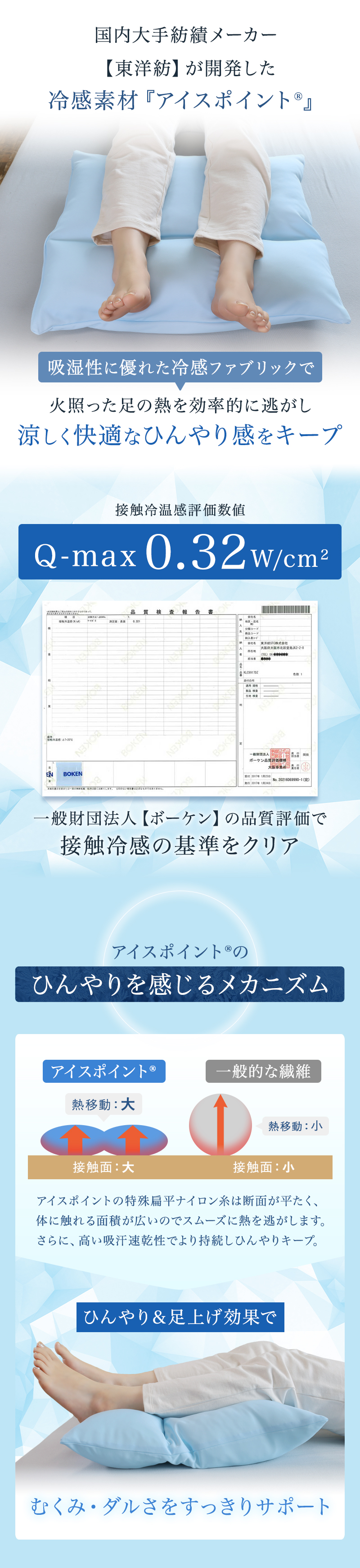 生地には国内大手紡績メーカー【東洋紡】が開発したアイスポイントを使用