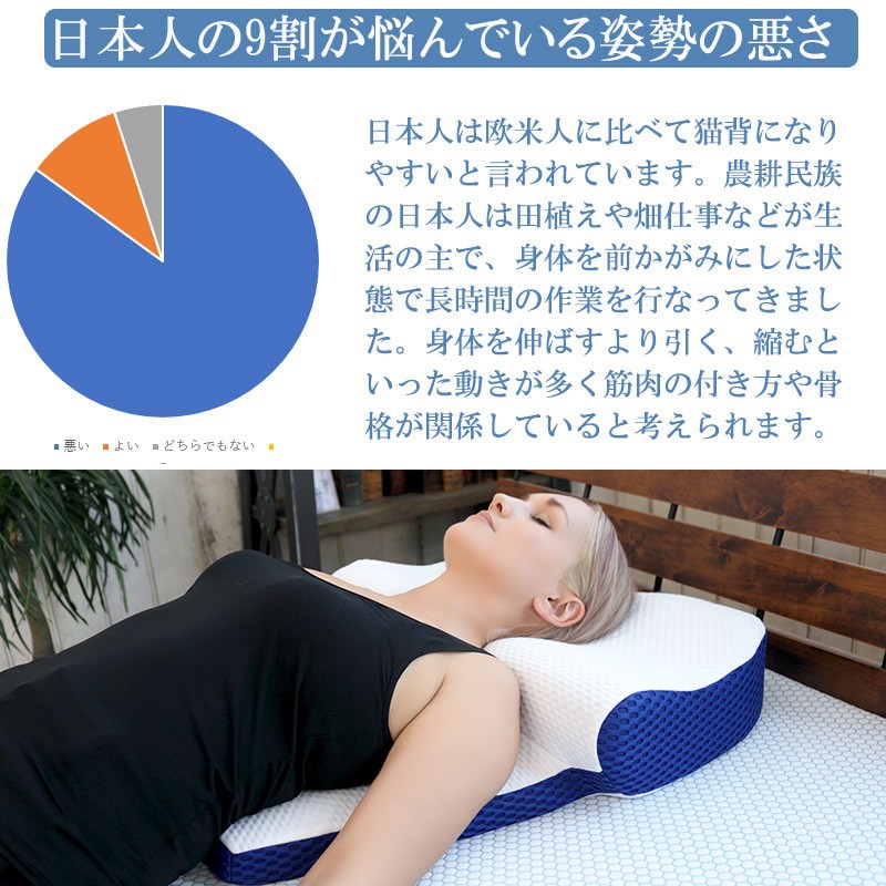 絶妙なデザイン 枕 BlueBloodマットレスピロー サイド高めで横向き寝
