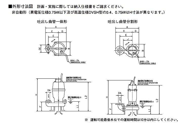 荏原製作所【40DVS5.15SA】排水ポンプ HQkoN1U9vC, キッチン - centralcampo.com.br